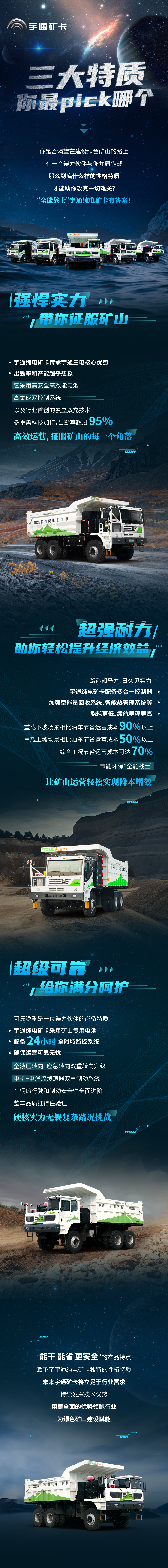 如果純電礦卡有性格，哪種特質讓你著迷？