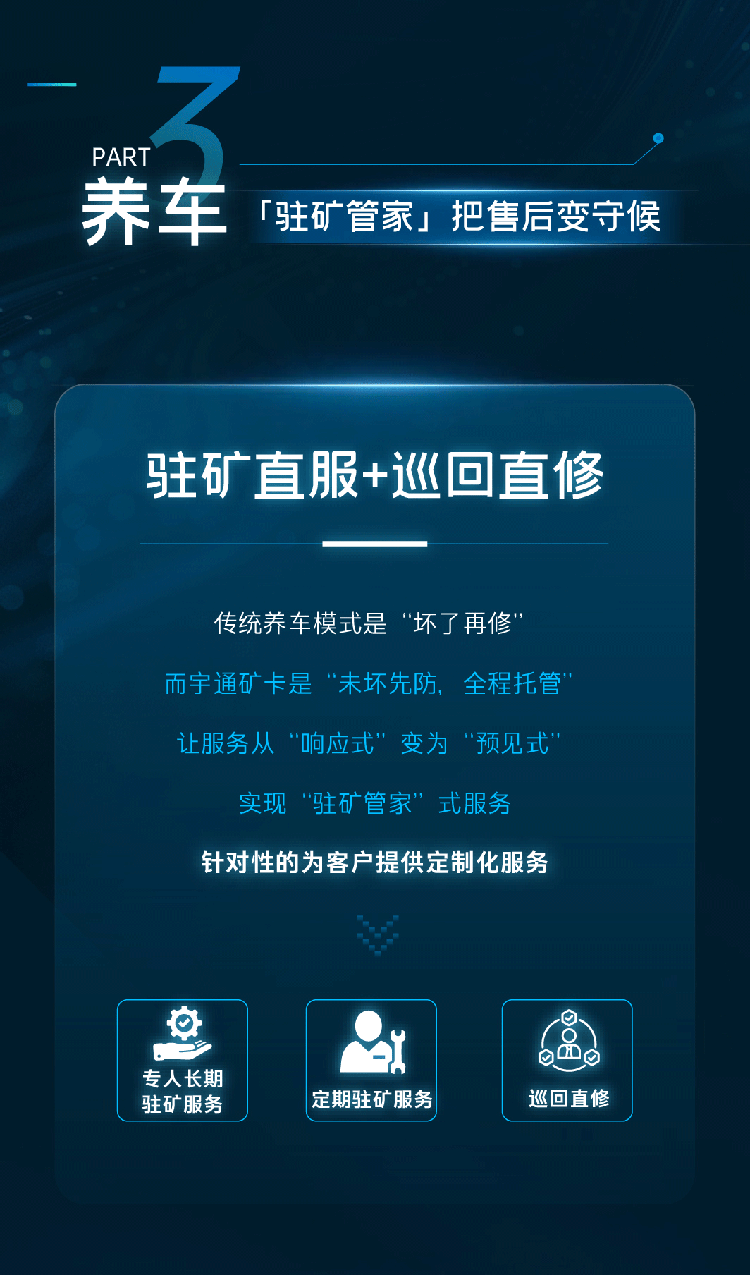 更懂礦山！一圖了解宇通新能源礦卡整體解決方案
