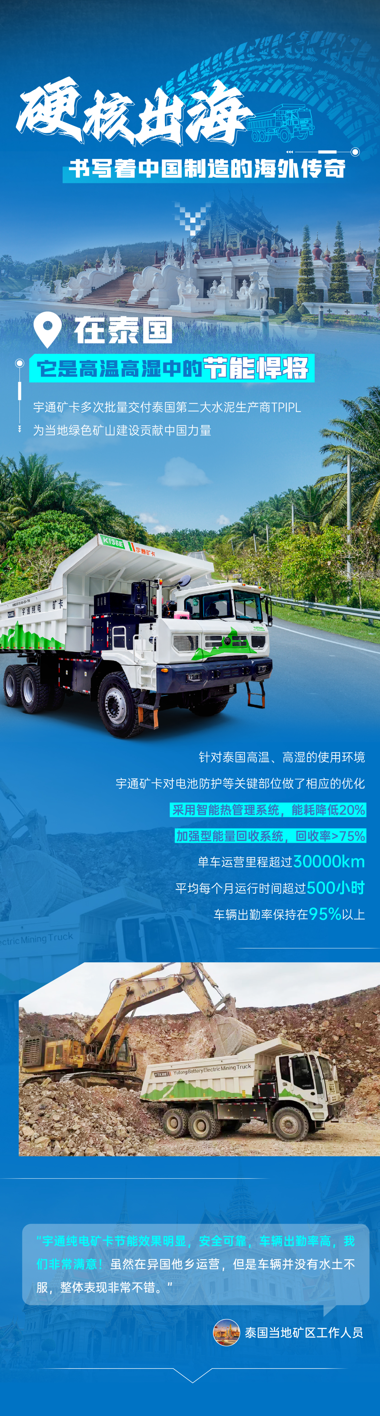 宇通礦卡出海記 | 征戰世界礦山，定義高效未來