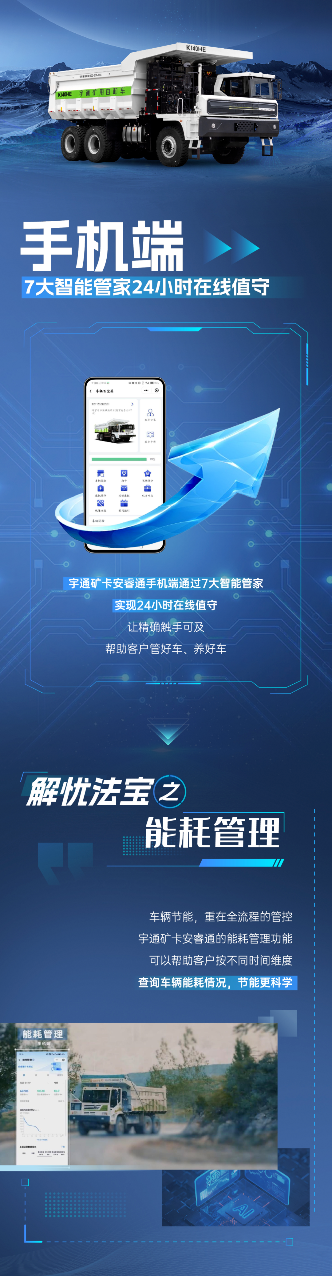 礦區(qū)用車難題多？宇通礦卡為您破解運營痛點！
