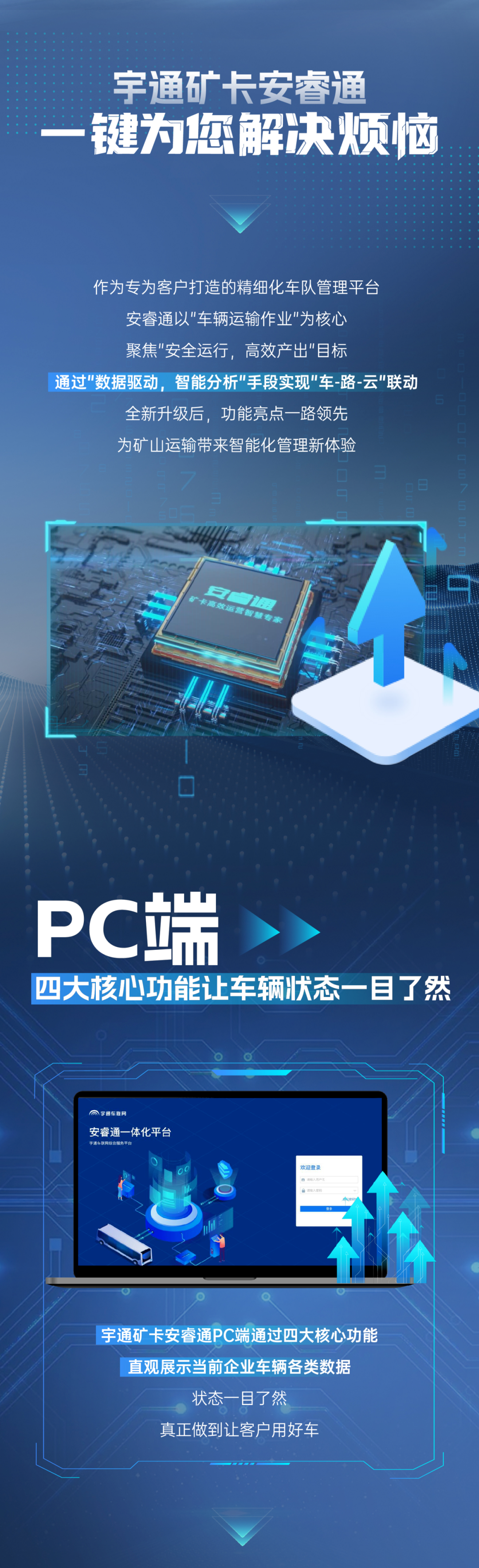 礦區(qū)用車難題多？宇通礦卡為您破解運營痛點！