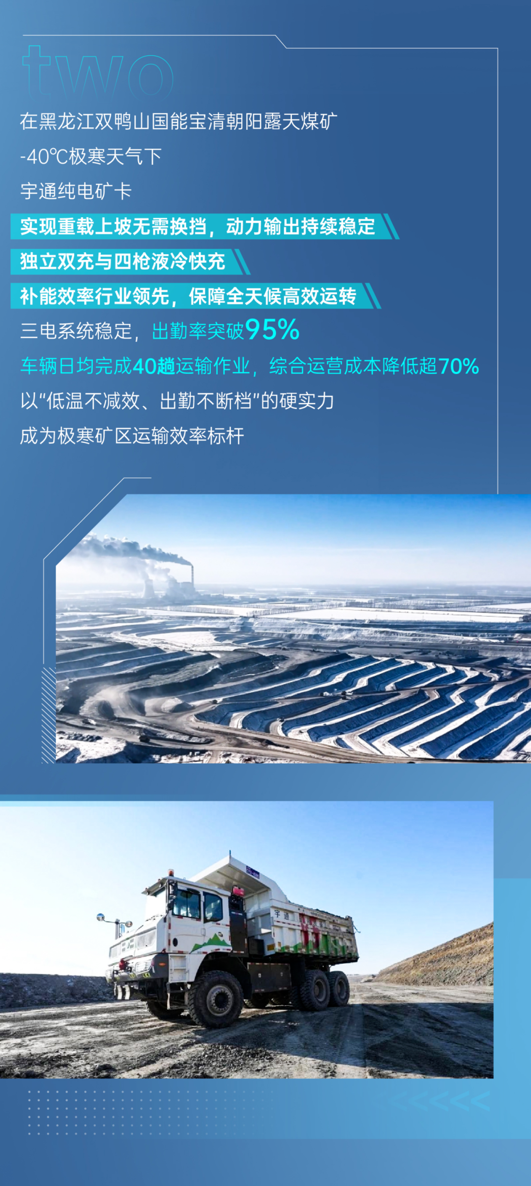 征服四高工況，宇通礦卡到底憑什么？