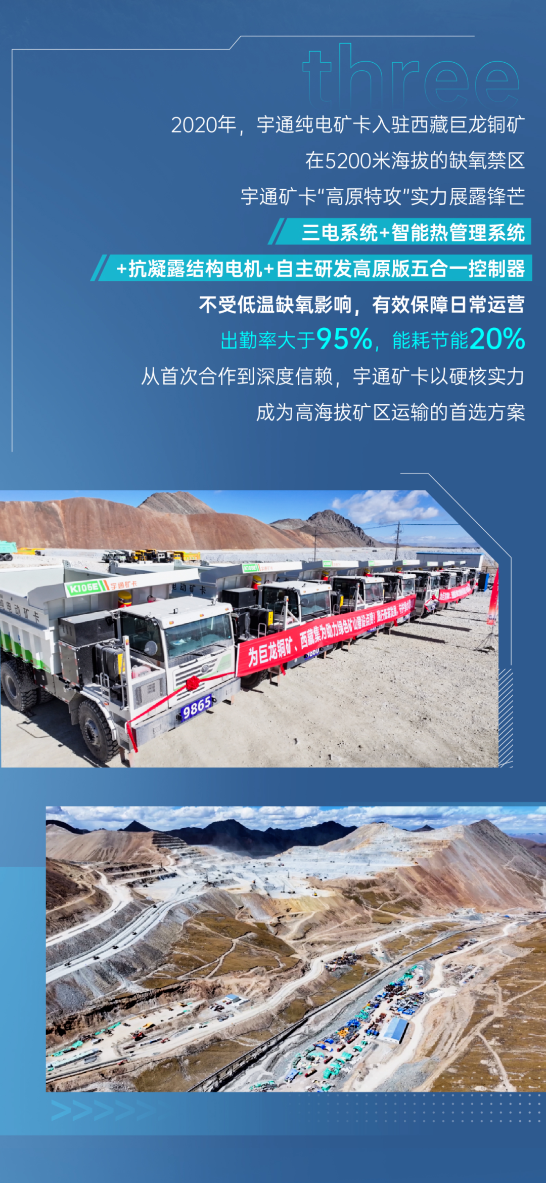 征服四高工況，宇通礦卡到底憑什么？