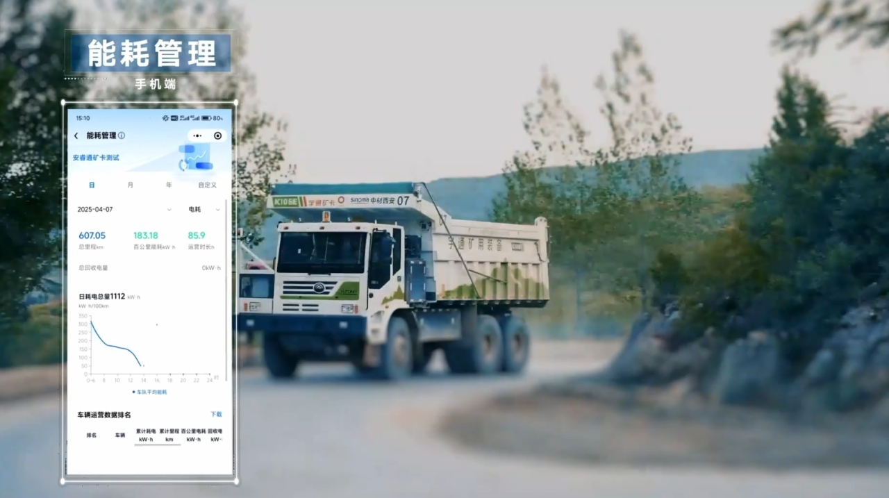 綠動戈壁·智領未來——宇通礦卡助力天寶煤業(yè)效率環(huán)保雙贏