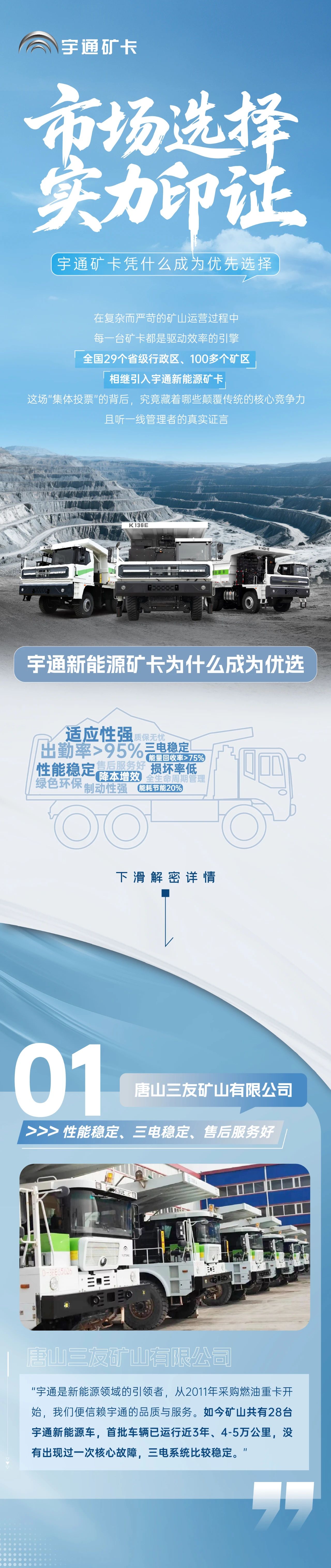 客戶說礦卡丨宇通礦卡圈粉礦山，實力詮釋眾多礦山首選！