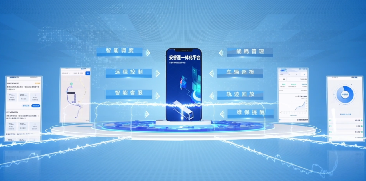 宇通礦卡安睿通-助力福建誠輝紫金鋅業“睿”智破局贏新篇! 宇通礦卡安睿通-助力福建誠輝紫金鋅業“睿”智破局贏新篇!