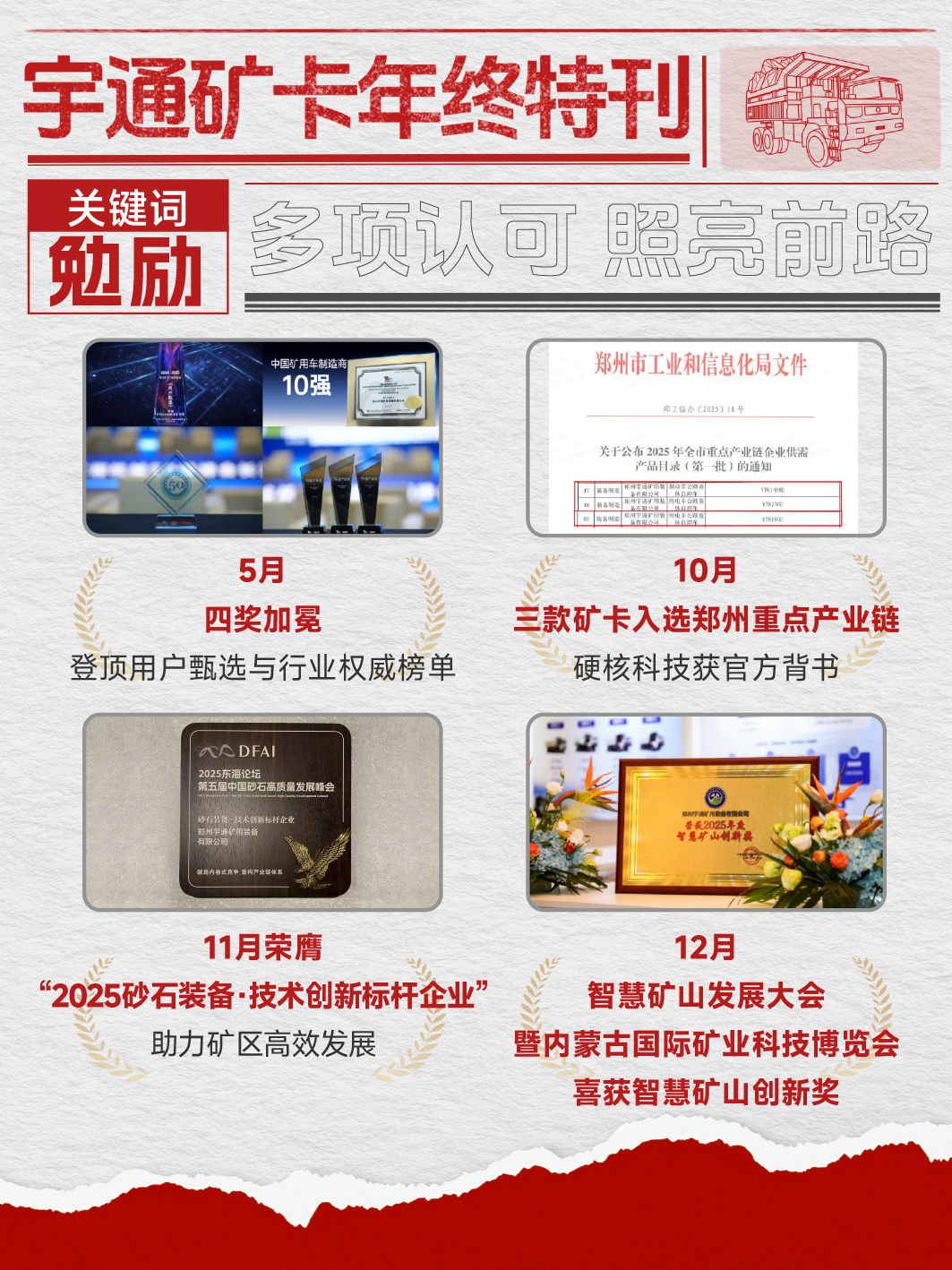 2025，我們共同書寫的關鍵詞，請查收！