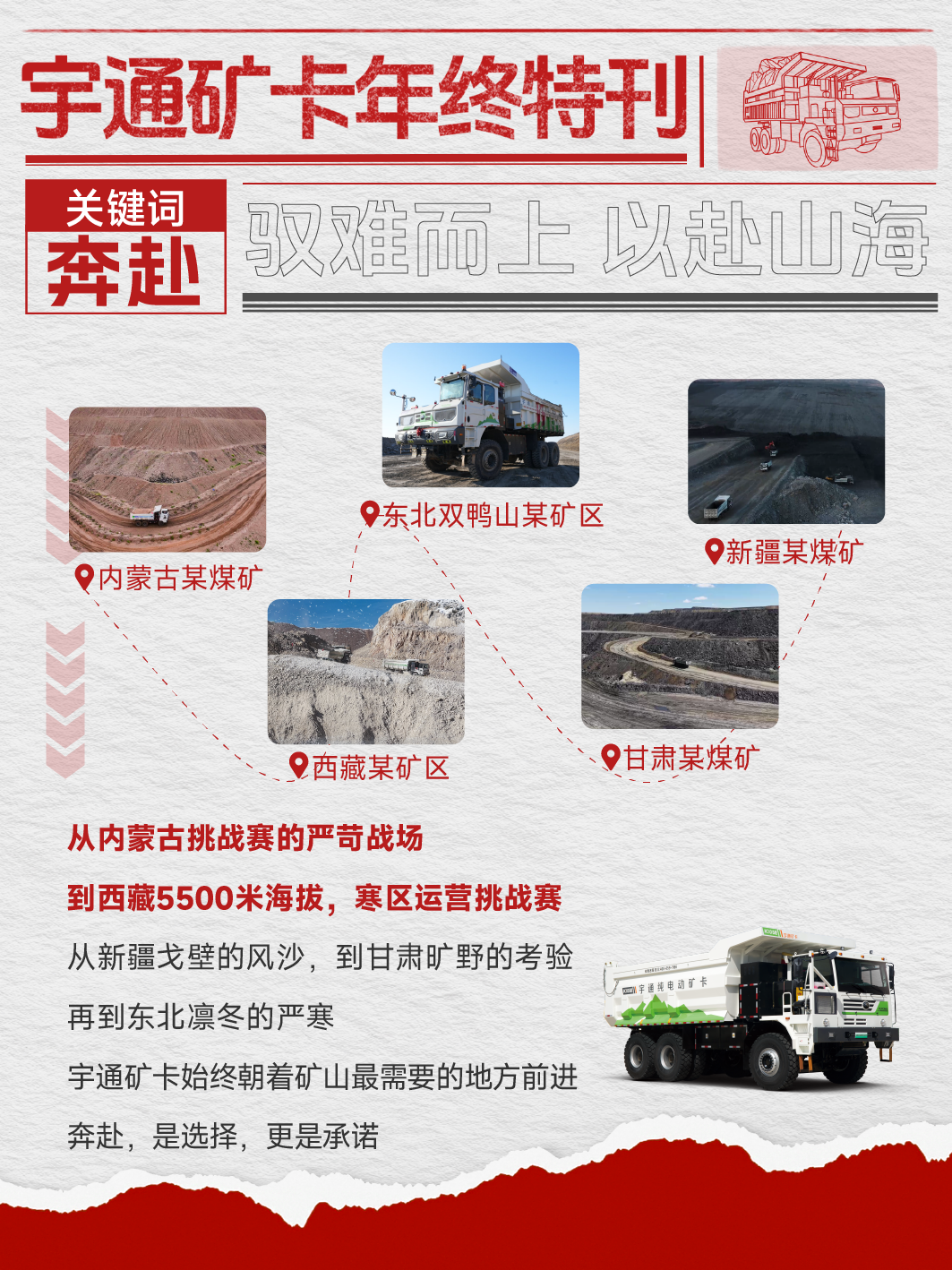 2025，我們共同書寫的關鍵詞，請查收！