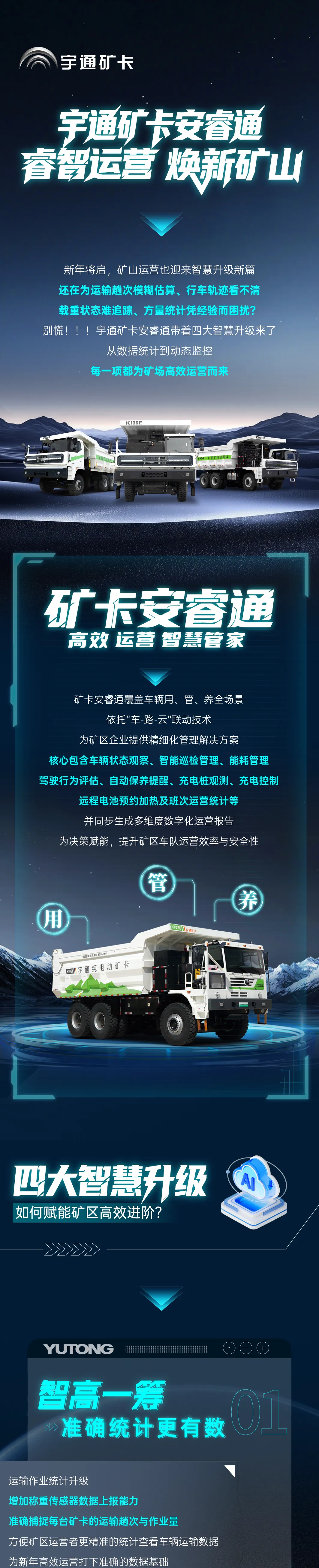 價值創享匯|新歲將臨，礦卡安睿通四大升級賦能礦區高效進階！