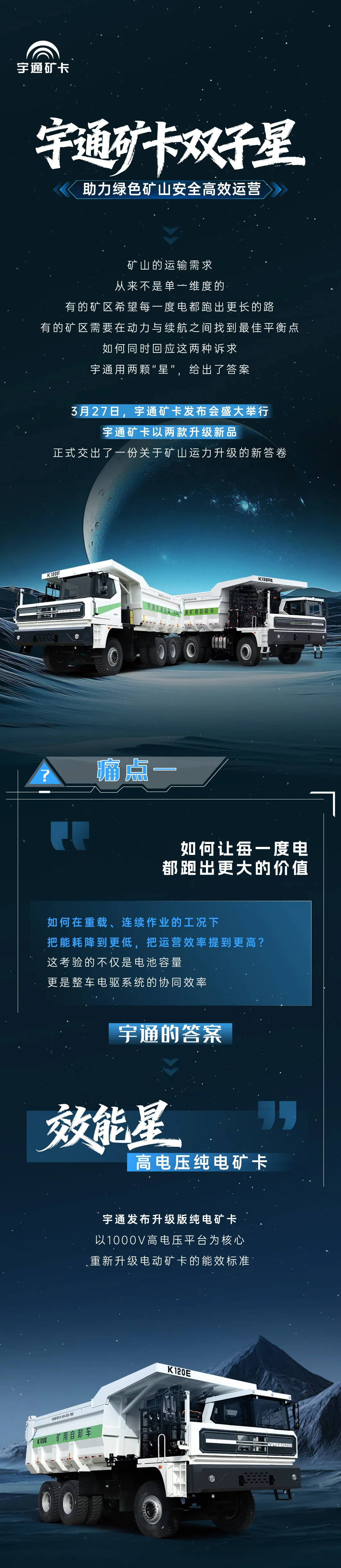 宇通礦卡新品登場(chǎng)，助力綠色礦山安全高效運(yùn)營！