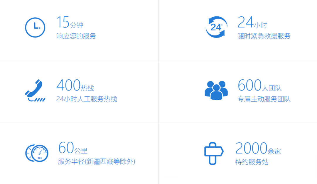 用戶說 | 一個妙招,運營成本節(jié)省78% 用戶說 | 一個妙招,運營成本節(jié)省78%