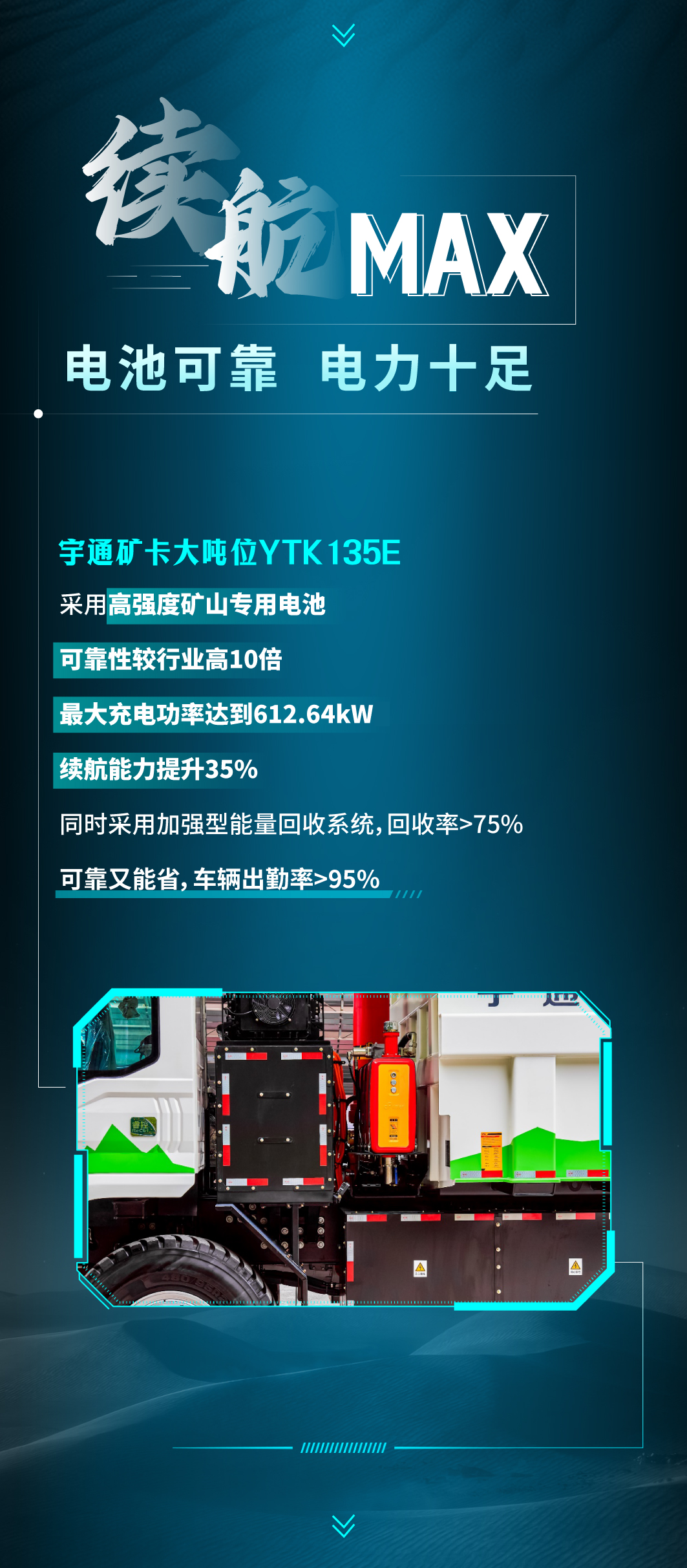 大!實在是大! 大!實在是大!