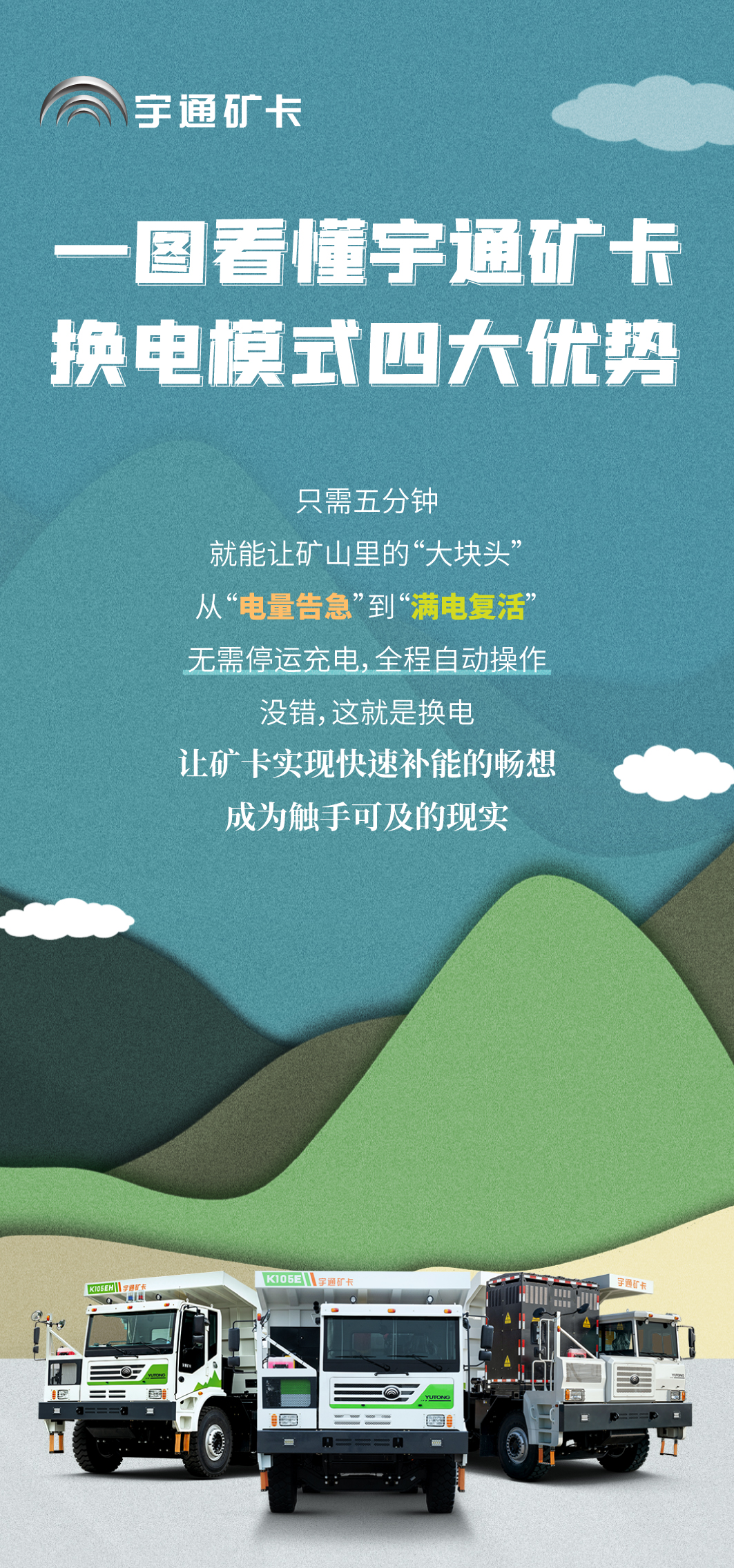 一圖看懂宇通礦卡換電模式四大優勢 一圖看懂宇通礦卡換電模式四大優勢
