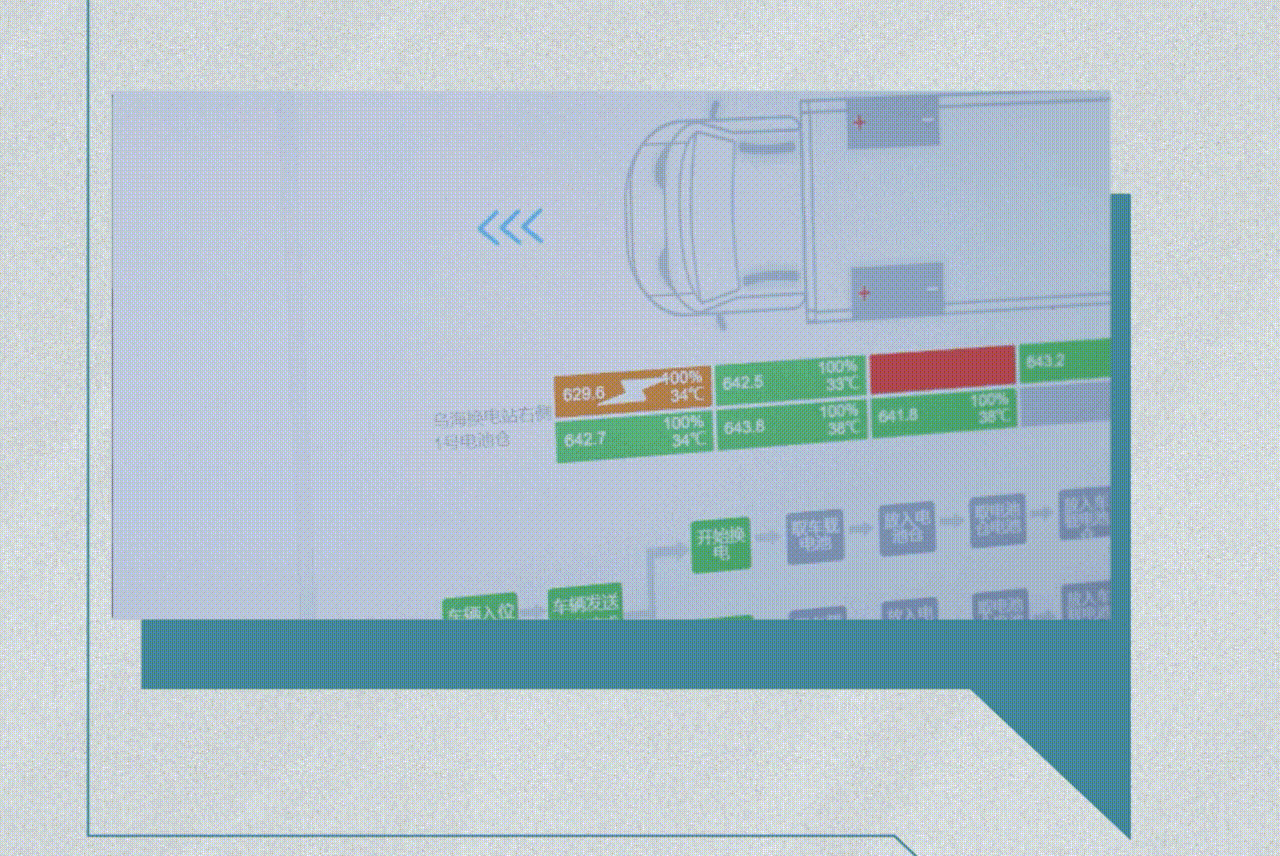 一圖看懂宇通礦卡換電模式四大優勢 一圖看懂宇通礦卡換電模式四大優勢